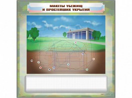 Магнитно-маркерная доска "Макеты убежищ и простейших укрытий" с комплектом фолий и тематических магнитов - fgospostavki.ru - Шумерля