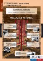 Комплект таблиц. История. Новейшая история. 9 класс. - fgospostavki.ru - Шумерля