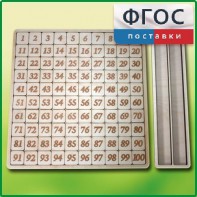 Дидактический набор "Цифры" - fgospostavki.ru - Шумерля