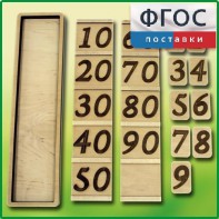 Дидактический набор "Учимся считать" - fgospostavki.ru - Шумерля