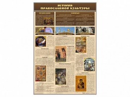 "История православной культуры" - fgospostavki.ru - Шумерля
