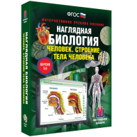 Наглядная биология. 8 - 9 классы. Человек. Строение тела человека - fgospostavki.ru - Шумерля