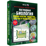 Наглядная биология. Химия клетки. Вещества, клетки и ткани растений - fgospostavki.ru - Шумерля