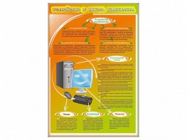 Стенды "Устройство и работа компьютера" - fgospostavki.ru - Шумерля