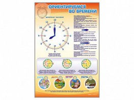 Стенд "Ориентируемся во времени" Вариант 1 - fgospostavki.ru - Шумерля
