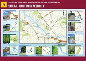 Таблица демонстрационная "Условные знаки плана местности" (винил 70*100) - fgospostavki.ru - Шумерля