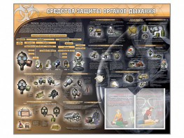 Стенд "Средства защиты органов дыхания (индивидуальные средства защиты)" - fgospostavki.ru - Шумерля