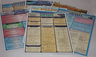 Таблица раздаточная "Английский язык - Часть 9. Разговорник" - fgospostavki.ru - Шумерля