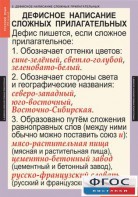 Комплект таблиц. Русский язык 6 класс - fgospostavki.ru - Шумерля