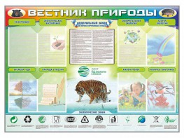 Стенд-уголок "Вестник природы" Вариант 1 - fgospostavki.ru - Шумерля