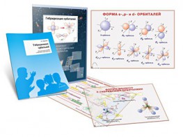 Комплект кодотранспарантов "Гибридизация орбиталей" - fgospostavki.ru - Шумерля
