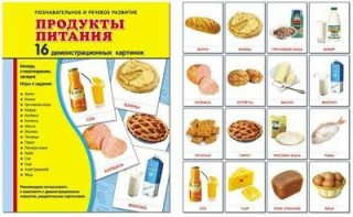 Демонстрационные карточки "Продукты питания" - fgospostavki.ru - Шумерля