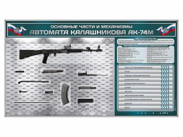 Электрифицированный стенд "Основные части и механизмы автомата Калашникова АК-74М" с полноразмерными, оригинальными макетами деталей и механизмов под стеклом - fgospostavki.ru - Шумерля