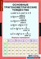 Комплект таблиц. Алгебра и начала анализа 10 класс. - fgospostavki.ru - Шумерля