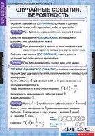 Комплект таблиц. Теория вероятностей и математическая статистика. - fgospostavki.ru - Шумерля