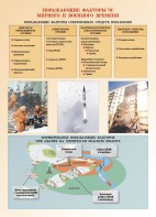 Комплект плакатов "Основы гражданской обороны и защиты от чрезвычайных ситуаций" - fgospostavki.ru - Шумерля