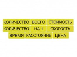 Набор магнитных карточек "Опорные слова к задачам" (желтый) - fgospostavki.ru - Шумерля