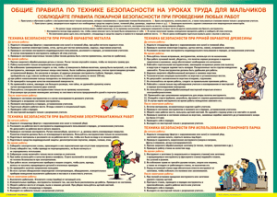 Таблица "Правила безопасности на уроках труда для мальчиков" (100х140 сантиметров, винил) - fgospostavki.ru - Шумерля