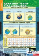 Комплект таблиц. География. Начальный курс 6 класс. - fgospostavki.ru - Шумерля