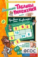 Знаток таблицы умножения - fgospostavki.ru - Шумерля