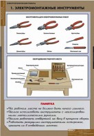 Комплект таблиц. Технология. Электротехнические работы. - fgospostavki.ru - Шумерля