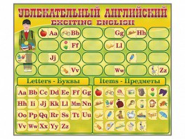 Комплект оборудования "Английский алфавит" с комплектом тематических магнитов - fgospostavki.ru - Шумерля