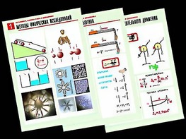 Комплект таблиц "Механика. Кинематика. Динамика" (12 таблиц, формат А1, ламинированные) - fgospostavki.ru - Шумерля