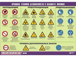 Таблица демонстрационная "Правила техники безопасности в кабинете физики" (винил 70x100) - fgospostavki.ru - Шумерля