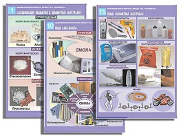 Комплект таблиц по органической химии "Высокомолекулярные вещества. Полимеры"(16 таблиц, формат А1, ламинированные) - fgospostavki.ru - Шумерля