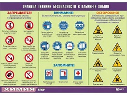 Таблица демонстрационная "Правила техники безопасности в кабинете химии" (винил 100х140) - fgospostavki.ru - Шумерля