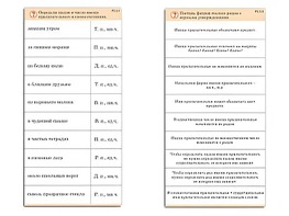 Комплект карточек (10) "Обучающий калейдоскоп. Имя прилагательное" - fgospostavki.ru - Шумерля