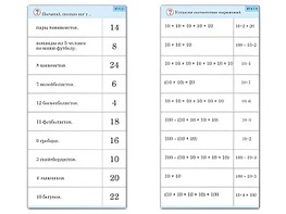 Комплект карточек (10) "Обучающий калейдоскоп. Умножение на 2, 5 и 10" - fgospostavki.ru - Шумерля