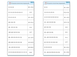 Комплект карточек (10) "Обучающий калейдоскоп. Умножение на 7, 8 и 9" - fgospostavki.ru - Шумерля