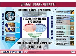 Таблица демонстрационная "Глобальные проблемы человечества" (винил 70*100) - fgospostavki.ru - Шумерля