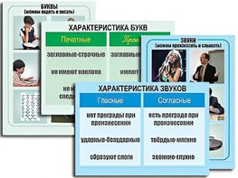 Модель-аппликация "Ступени к грамоте. Звуки и буквы русского языка" (ламинированная) - fgospostavki.ru - Шумерля