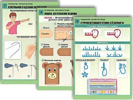 Комплект таблиц "Технология. Обработка ткани" (12 таблиц, А1, ламинированные) - fgospostavki.ru - Шумерля