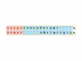 Стенд-лента "Буквы" - fgospostavki.ru - Шумерля