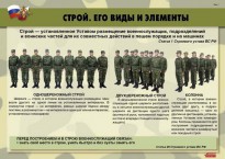 Комплект плакатов "Строевая подготовка" - fgospostavki.ru - Шумерля