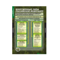 Комплект таблиц. ОБЖ. Основы военной службы. - fgospostavki.ru - Шумерля