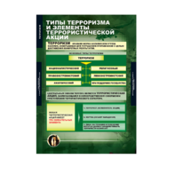 Комплект таблиц. ОБЖ. Терроризм. - fgospostavki.ru - Шумерля