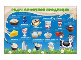Электрифицированный стенд "Виды молочной продукции" - fgospostavki.ru - Шумерля
