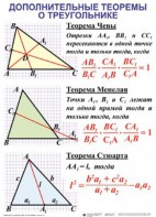 Комплект таблиц Треугольники (19 таблиц) - fgospostavki.ru - Шумерля