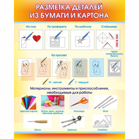 Стенд "Разметка деталей из бумаги и картона" - fgospostavki.ru - Шумерля