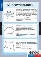 Комплект таблиц. Геометрия 8 класс. - fgospostavki.ru - Шумерля