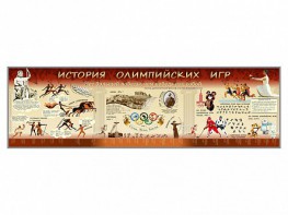 Настенное полотно "История Олимпийских игр" - fgospostavki.ru - Шумерля