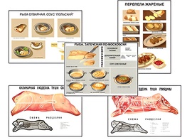 Плакаты ПРОФТЕХ "Кулинарные рецепты" (17 пл, винил, 70х100) - fgospostavki.ru - Шумерля