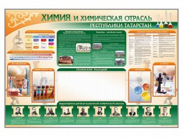 Стенд-уголок "Химия и химическая отрасль Российской Федерации" - fgospostavki.ru - Шумерля