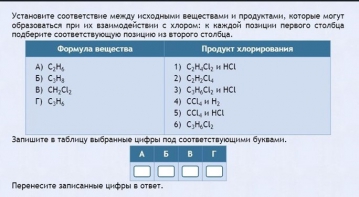 Интерактивные курсы. Химия 11 класс. Базовый. - fgospostavki.ru - Шумерля