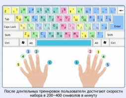 Интерактивные курсы. Информатика 7 класс . Базовый. - fgospostavki.ru - Шумерля
