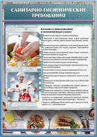 Стенд "Санитарно-гигиенические требования" - fgospostavki.ru - Шумерля